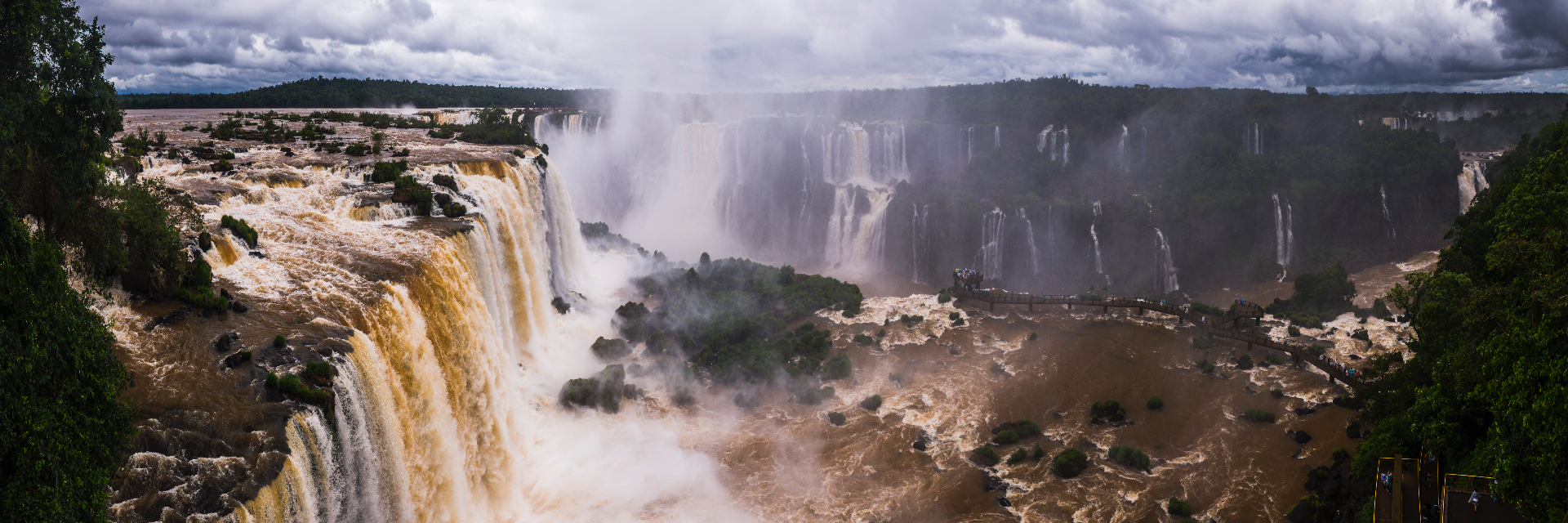Panoramic view of Iguazu Falls with brown river water