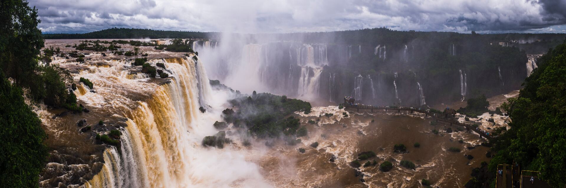 Panoramic view of Iguazu Falls with brown river water